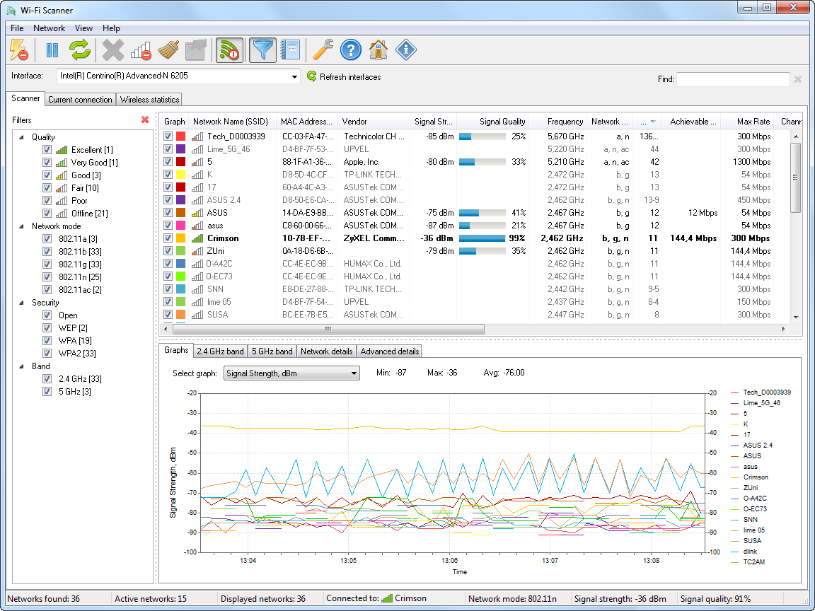 Wi-Fi Scanner user interface